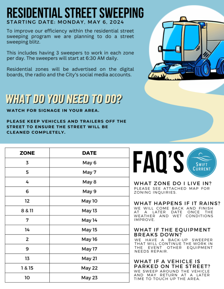 CORRECTED FAQ’S Street Sweeping